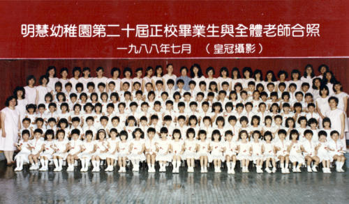 20th Graduating Class