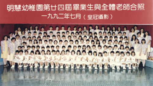 24th Graduating Class