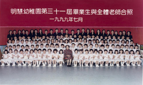 31st Graduating Class