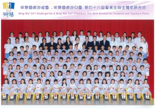 46th Graduating Class (North Point)